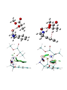 Structures identifiées pour le complexe (1R,2S)-(+)-cis-1-amino-2-indanol et le R (à gauche) et S (à droite) methyl lactate.