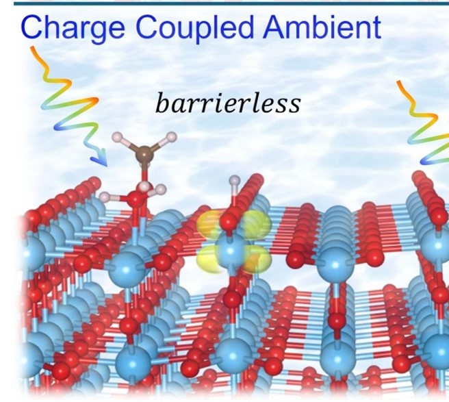 Researchers reveal how water at the surface of titanium dioxide helps methanol react under realistic photocatalytic conditions, showing that water actively participates in the reaction rather than simply surrounding the catalyst.